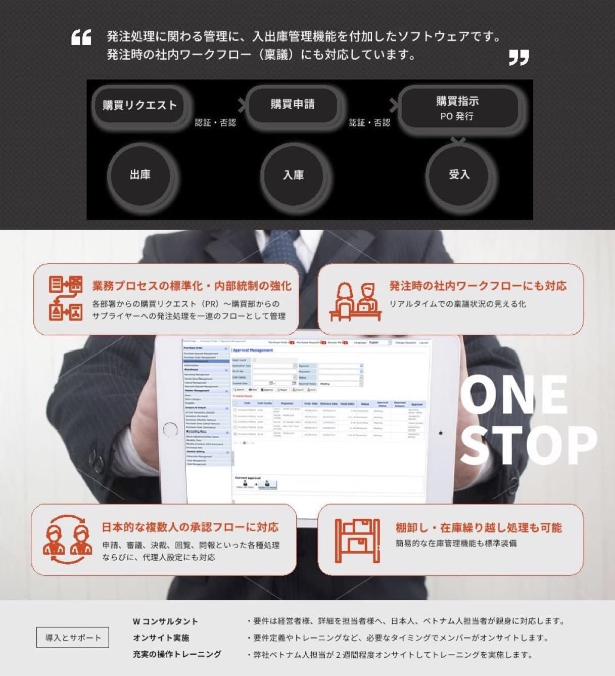 販売・購買管理（ワークフロー）パッケージ | インディビジュアルシステムズ株式会社  ベトナムオフショア開発パートナーインディビジュアルシステムズ株式会社 ベトナムオフショア開発パートナー